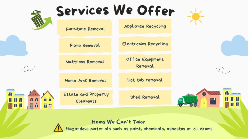 Ryan's Junk Truck - Eco-Friendly Junk Removal Services in MA & RI